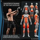 XPLON Kettlebell verstellbar 1-30 kg Kugelhantel fürs Home Gym Workout