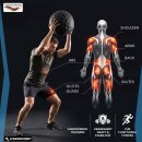 XPLON Wasser-Medizinball 3–20,5 kg –...